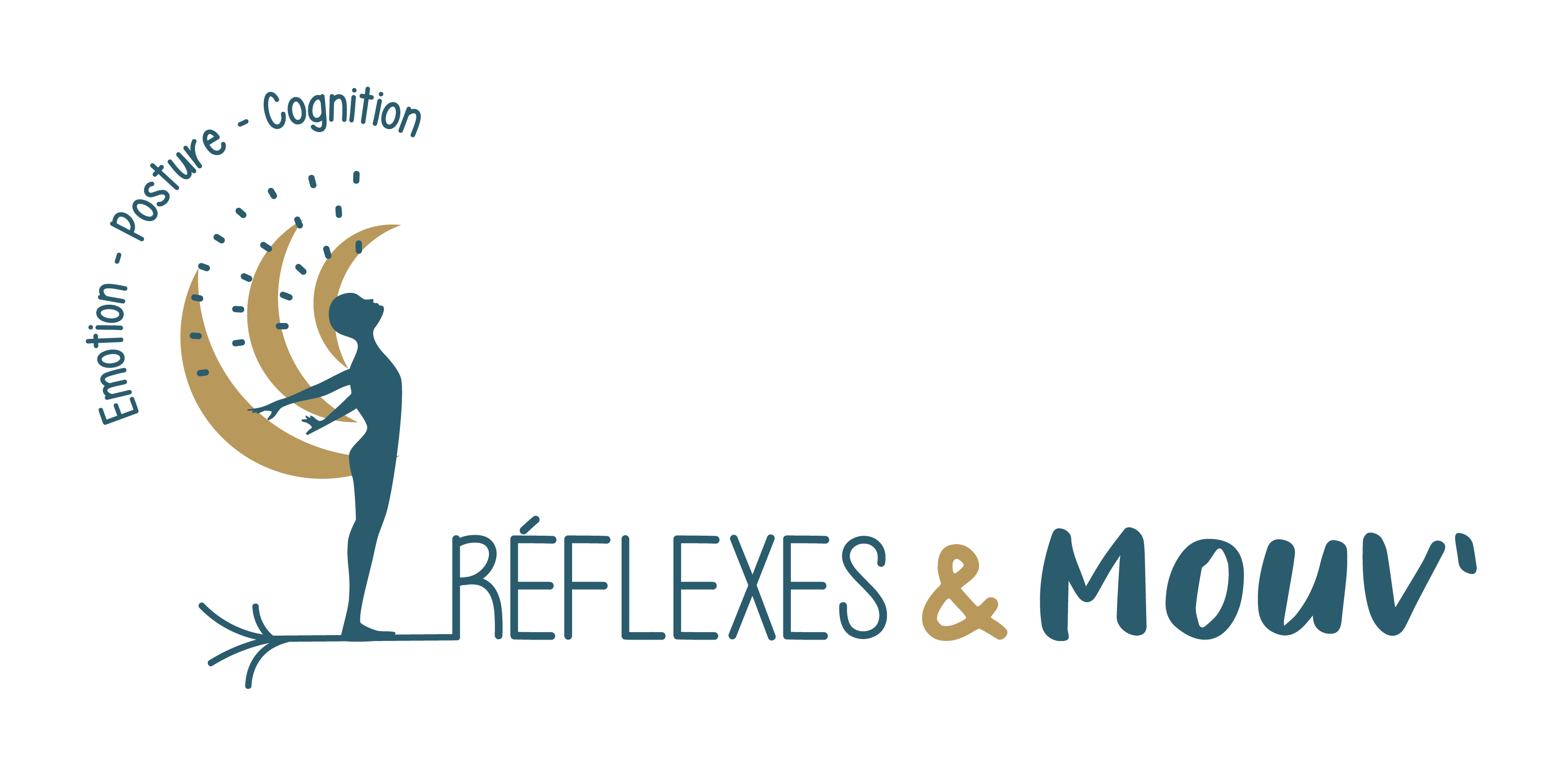 Réflexes & Mouv&rsquo;